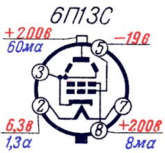 П 6 35 5. Радиолампа 6к13п. Радиолампа 6п13с характеристики. Цоколёвка лампы 6п6с. Лампа 6п13с цоколевка.